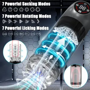 Fully automatic male masturbator