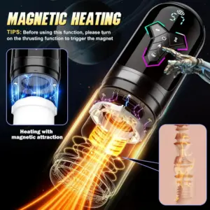 Automatic telescoping male masturbator